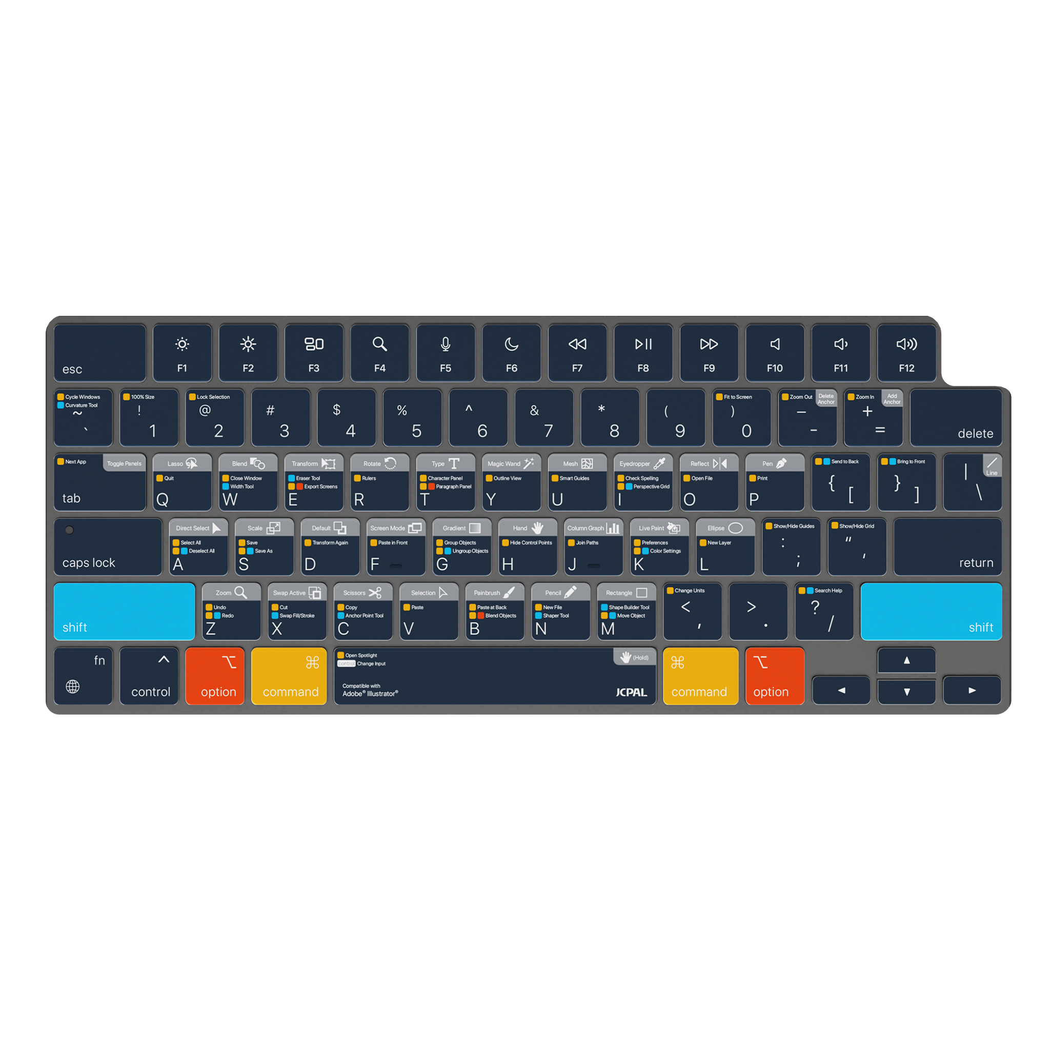 Macbook Pro 14 Verskin Illustrator Shortcut Tpu Keyboard Protector In Pakistan