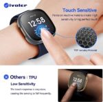 Pack Of 4 iVoler Screen Protector Tempered Glass for Fitbit Sense/Versa 3 - Transparent + Blue + Black + Grey - Image 5