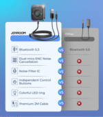 Joyroom JR-CB3 2-in-1 Wireless Transmitter/Receiver – Black - Image 5