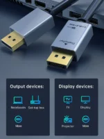 CABLETIME DisplayPort to DisplayPort 1.2 Cable 4K 60Hz 1m - Image 2