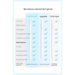 Anker Pencil Pro A7168P21 – Bluetooth 5.3 Stylus for iPad - Image 9