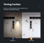 Smart Home Wall Switches with Colorful LED, Remote Control, Alexa & Tuya Smart Life | Smart Switches - Image 4