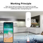 Smart WiFi Water Leakage Detector Sensor, Home Overflow Security Alarm System with Smart Life App Control - Image 4