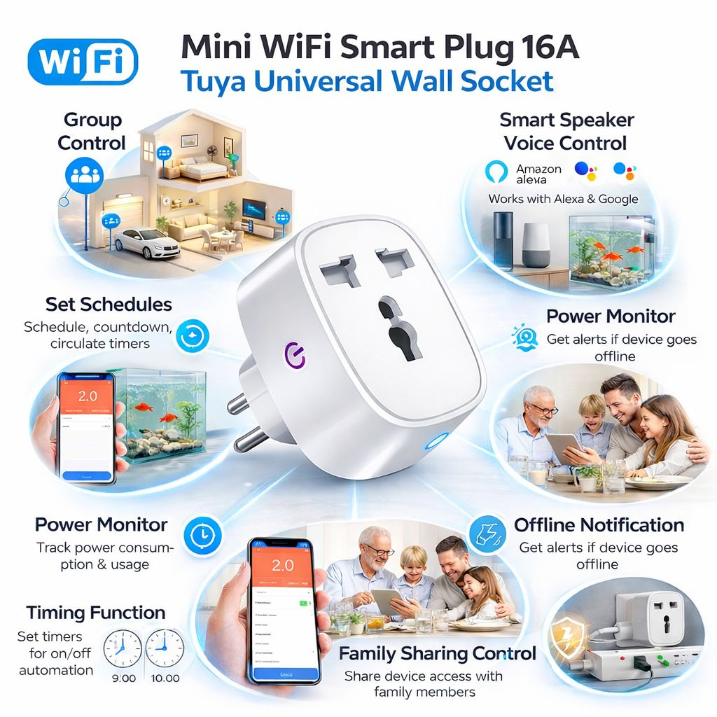 0 Mini Wifi Smart Plug 16A Tuya Universal Wall Socket Support Alexa Google Home Tuya Smart Socket | Wifi Switch | Wifi Switches - Image 1