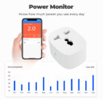 Mini Wifi Smart Plug 16A Tuya Universal Wall Socket Support Alexa Google Home Tuya Smart Socket | Wifi Switch | Wifi Switches - Image 2