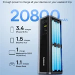 Baseus EnerGeek GP12 Fast Charging Portable 20800mAh Powerbank 145W with Digital Display - Image 7