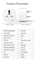 Smart Wi-fi 20A Plug 3 Pin - Image 9
