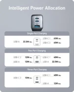 Anker 735 65W PowerPort lll 3-Port GaN Charger - Black - Image 5
