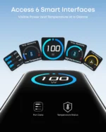 Anker 100W 3-Port GaN Charger With Smart Display - Image 5