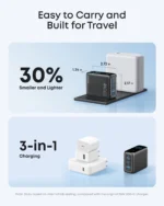 Anker 100W 3-Port GaN Charger With Smart Display - Image 6