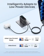 Anker 140W Max 4-Port GaN Charger Smart Display With USB C To C Cable for MacBook Charger - Image 3
