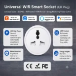 Smart Wi-fi 20A Plug 3 Pin - Image 2