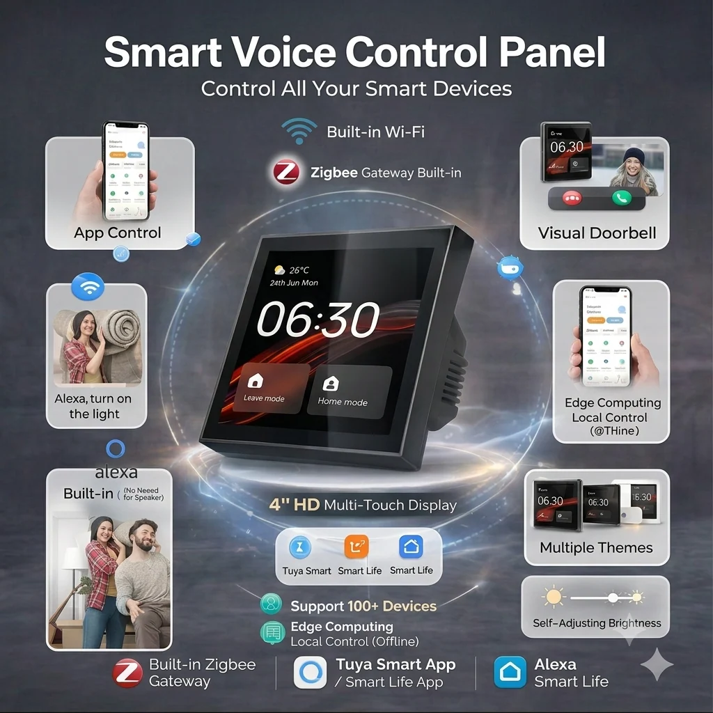 Gemini_Generated_Image_sk05mrsk05mrsk05 Smart Wi-fi Home & Zigbee Gateway Control Panel Touch Screen - Image 1