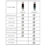 Smart Wi-Fi (Unit Lock) 1P 63A Digital Screen - Image 10