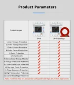 Smart Wi-Fi Circuit Meter, 4P 3 Phase 100A Meter, Transformer Coil, Bidirectional Metering - Image 9