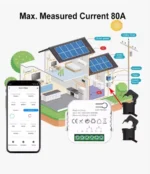 Smart Wi-fi Energy Meter Bidirectional 1 Channel Export and Import Power - Image 5