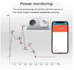 Smart Wi-fi Plug 20A - Image 6