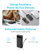 Anker 611 Built-in C Cable 87W Power Bank 20000mAh - Black - Image 2