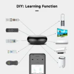 Switchora Smart Wi-fi Universal Remote IR Controller, DIY Learning Timer - Image 6