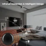 Switchora Smart Wi-fi Universal Remote IR Controller, DIY Learning Timer - Image 5