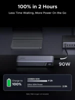 Ugreen 165W Digital Display 25000mah Powerbank with Built-in Cable - Grey - Image 6