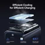 Baseus PicoGo AE11 67W Fast Charger 2C+U US - Black - Image 3