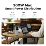 Ugreen 200W 25000mAh Fast Charging Digital Display Power Bank with Built-in Cable - Image 5